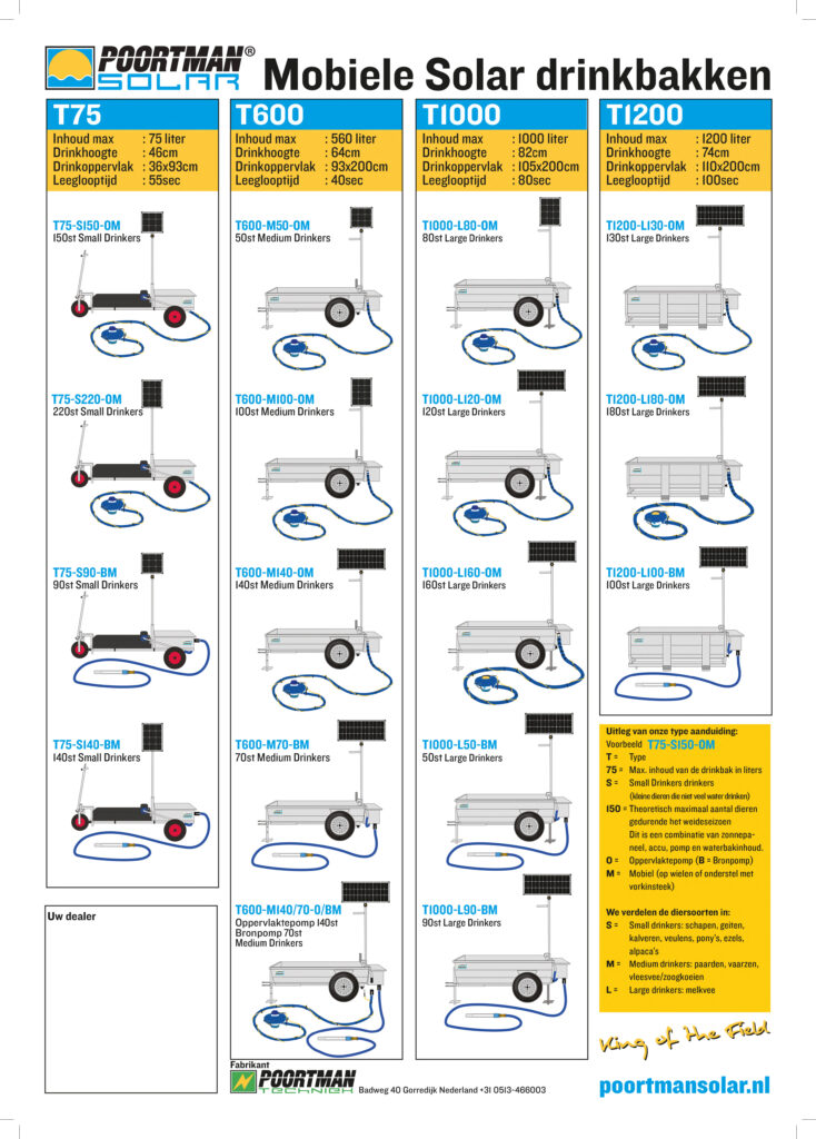 Poortman Solar waterbakken